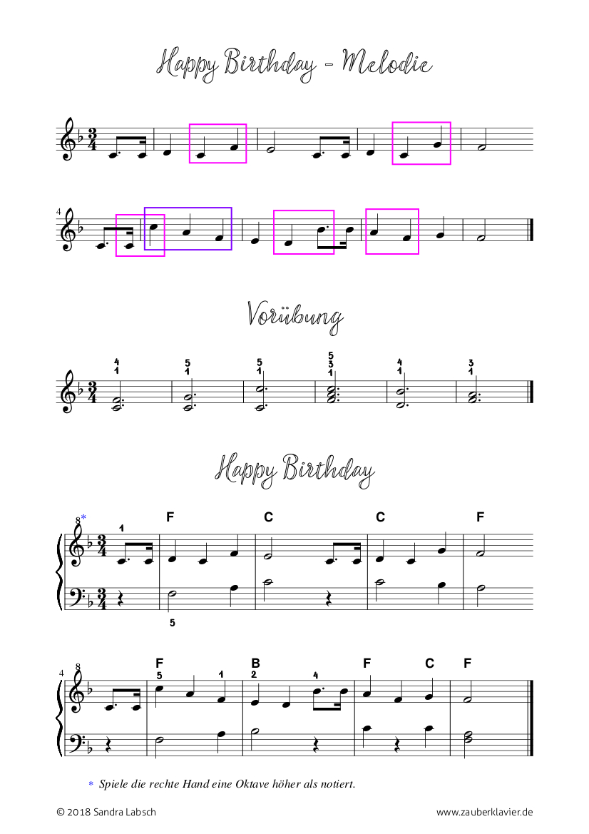 Klaviernoten | "Happy Birthday" leichte Version (PDF ...